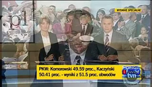 J.Kaczyński wygrywa o 1% z Komorowskim o godz. 0.30 - Wybory prezydenckie 2010?
