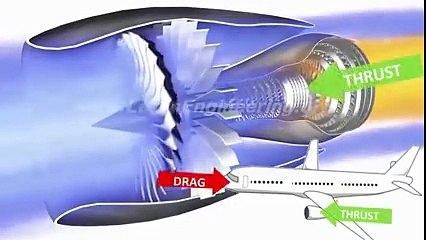 Jet Engine, How it works