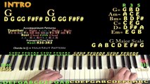Fight Song (Rachel Platten) Piano Lesson Chord Chart