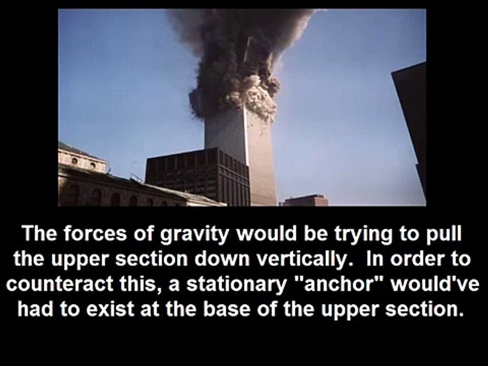 9/11 Debunked: World Trade Center "Topple-Over" Scenario
