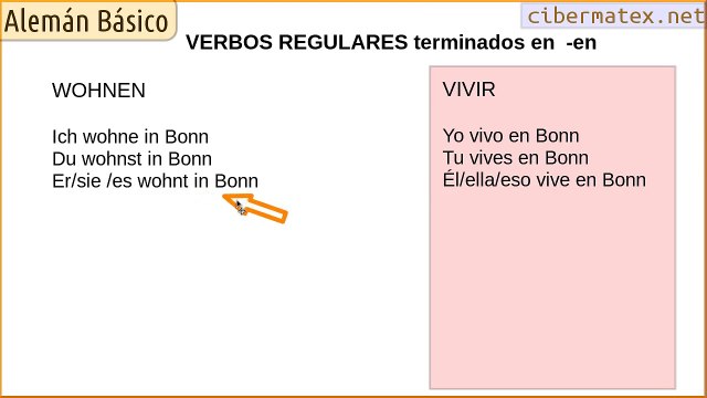 Aprende alemán. Curso Básico. Lección 8