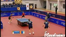 Polish Open: Robert Svensson Mattias Karlsson-Chiang Hung-Chieh Huang Sheng-Sheng