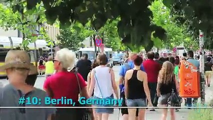 Top 10 Most-Visit Cities Around the World