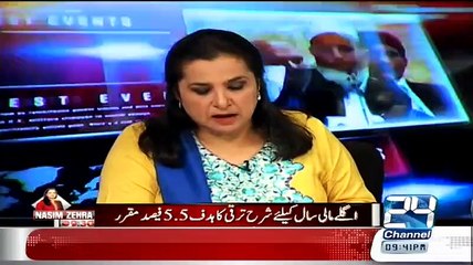 Nasim Zehra – 5th June 2015