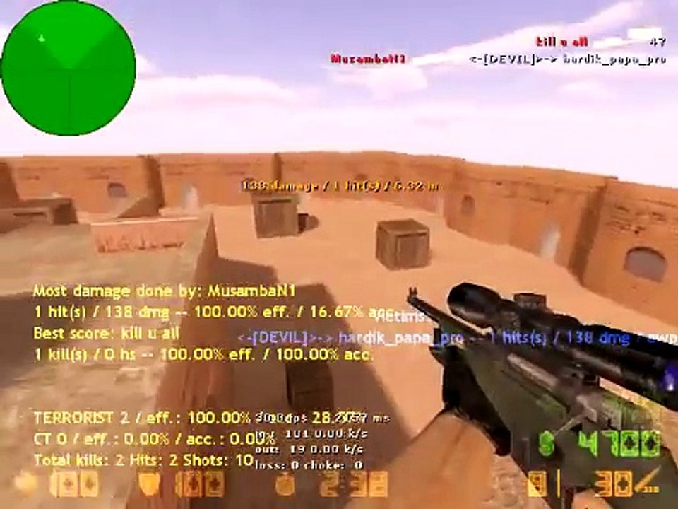 Awp India Counter Strike (CS) 1.6