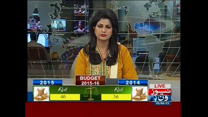 Ishaq Dar to present 4.7 trillion rupees budget today