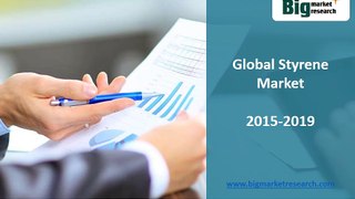 Global Styrene Market Opportunities, Growth 2015-2019