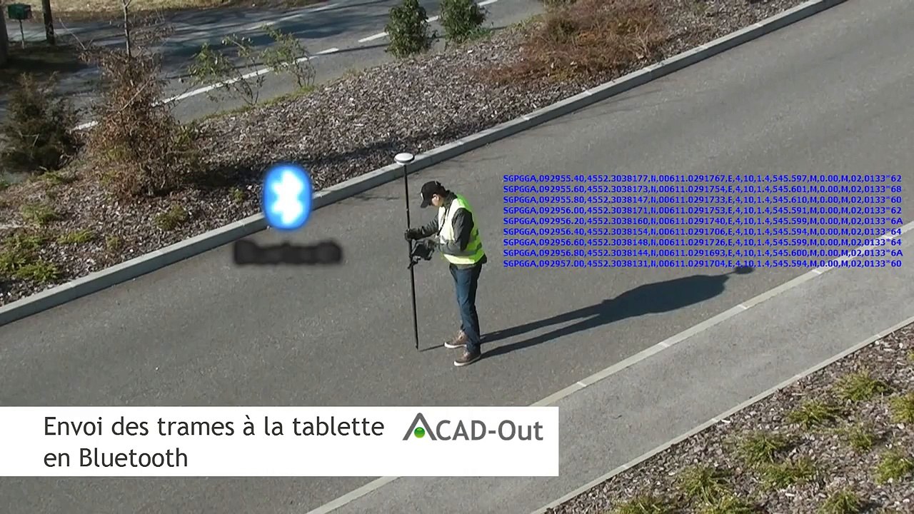 LA TOPOGRAPHIE AU GPS CENTIMÉTRIQUE
