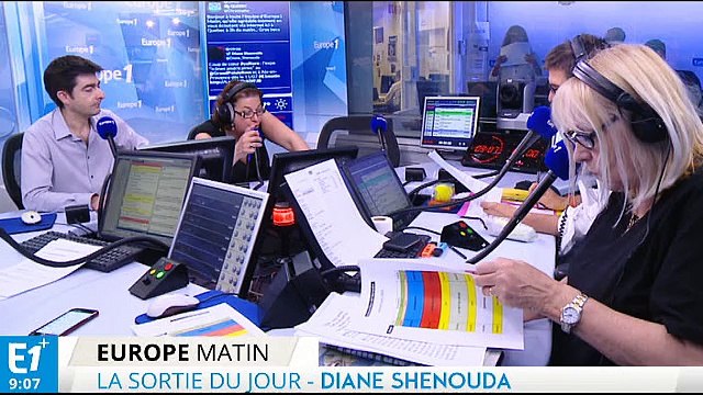 Les icônes américaines exposées à Paris