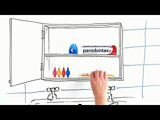 Dişlerinizi Doğru Bir Şekilde Fırçalıyor Musunuz?