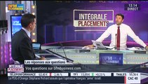 Les réponses de François Monnier aux auditeurs - 05/06