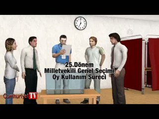 Adım adım oy verme süreci