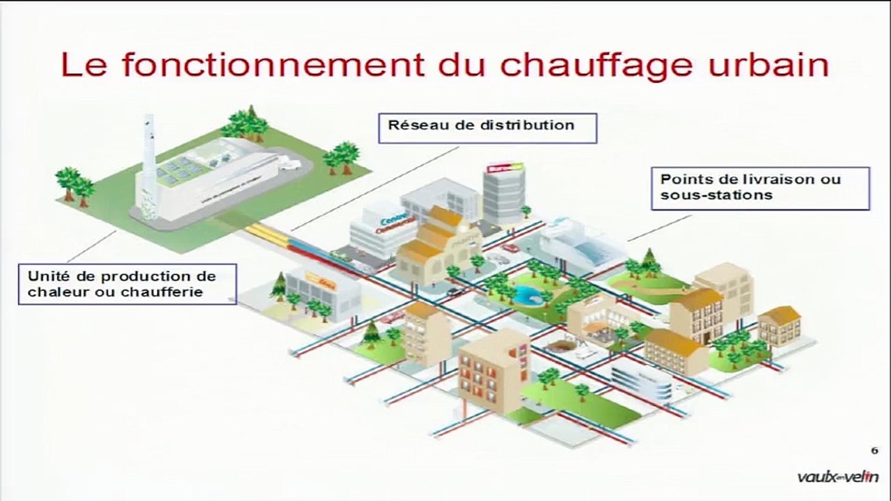 Quelles gouvernances locales de la transition énergétique ? - séance n°2