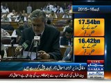 Live Budget 2015-16 Ishaq Dar  Pakistan Budget 15-2016 Textiles