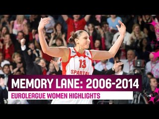 Flashback - 2006-2014 Winners - EuroLeague Women