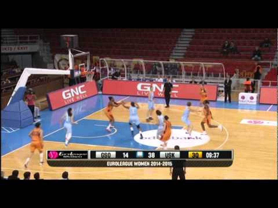 Galatasaray (TUR) vs. ZVVZ USK Prague (CZE) – Highlights – RS – 2014-15 EuroLeague Women