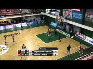 Limeira (BRA) v Importadora Alvarado (ECU) - Game Highlights - Group C - 2014 South American League