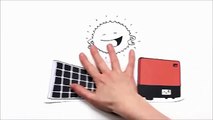 SMA, Como funciona un sistema fotovoltaico de autoconsumo (español)