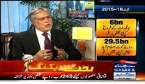 Ishaq Dar Exclusive Talk With Nadeem Malik On Samaa Tv Over Budget 2015-16