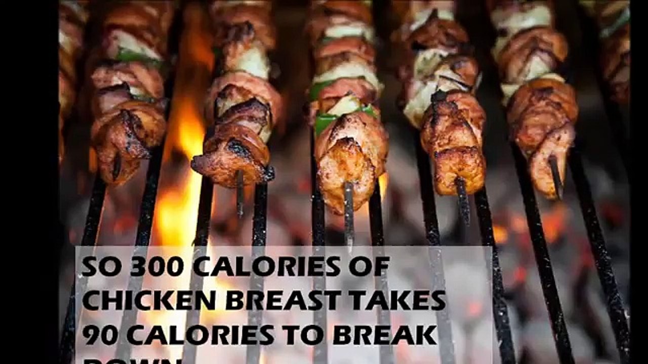 SCIENTIFICALLY PROVEN: 5 Foods That Burn Belly Fat Fast