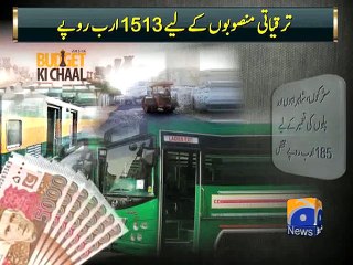 Development Budget-Geo Reports-05 Jun 2015