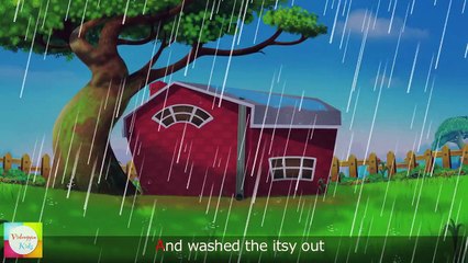 Incy Wincy Spider   Itsy Bitsy Spider   Nursery Rhymes For Children