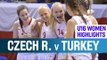 Czech Republic v Turkey - Highlights - Quarter-Finals - 2014 U16 European Championship Women