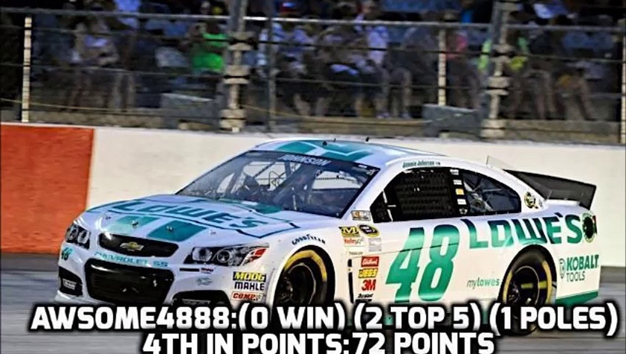 XPRL S5 "WhataBurger 500" @Texas (Day) HYPE Video