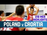 Poland v Croatia - Highlights – 2nd Round - 2014 U18 European Championship