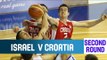 Israel v Croatia - Highlights 2nd Round- 2014 U20 European Championship