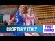 Croatia v Italy - Highlights Group C - 2014 U20 European Championship