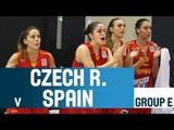 Czech Republic v Spain - Highlights Group E - 2014 U20 European Championship Women