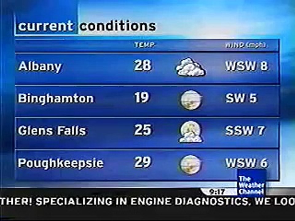 Weather Channel  Local Forecast Intellistar