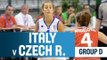 Italy v Czech Republic -- Group D -- 2014 U18 European Championship Women