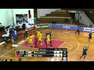 #LSB2013 - 06 Nov. 2013: Boca Juniors v Sao Jose Dos Campos (Highlights)