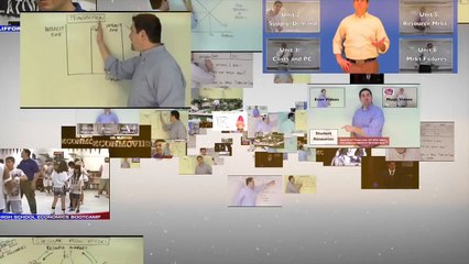 Macro 4.8- Money Supply- Macro Review