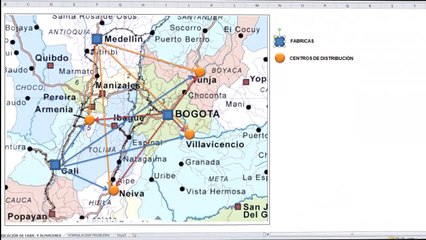 Tutorial Problema Logística de Transporte