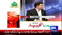 ▶ Haroon Rasheed Telling The Big Corruption Of Information Minister Parvez Rasheed