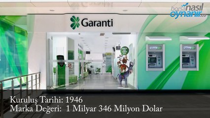 Türkiye’nin En Değerli Firmaları ve En Büyük Markaları