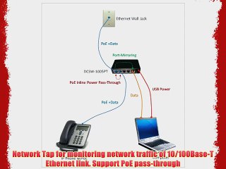 Dualcomm DCSW-1005PT 10/100 Ethernet Network TAP w/PoE Pass-Through