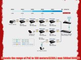 PLANET POE-E201 IEEE 802.3at/af Power over Gigabit Ethernet Extender Repeater POE over the
