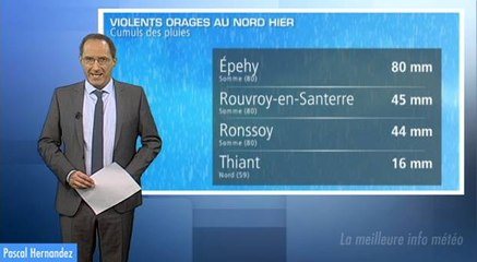 Violents orages et chutes de grêle dans le Nord vendredi