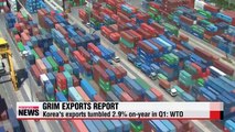 Korea's exports tumbled 2.9% on-year in Q1: WTO