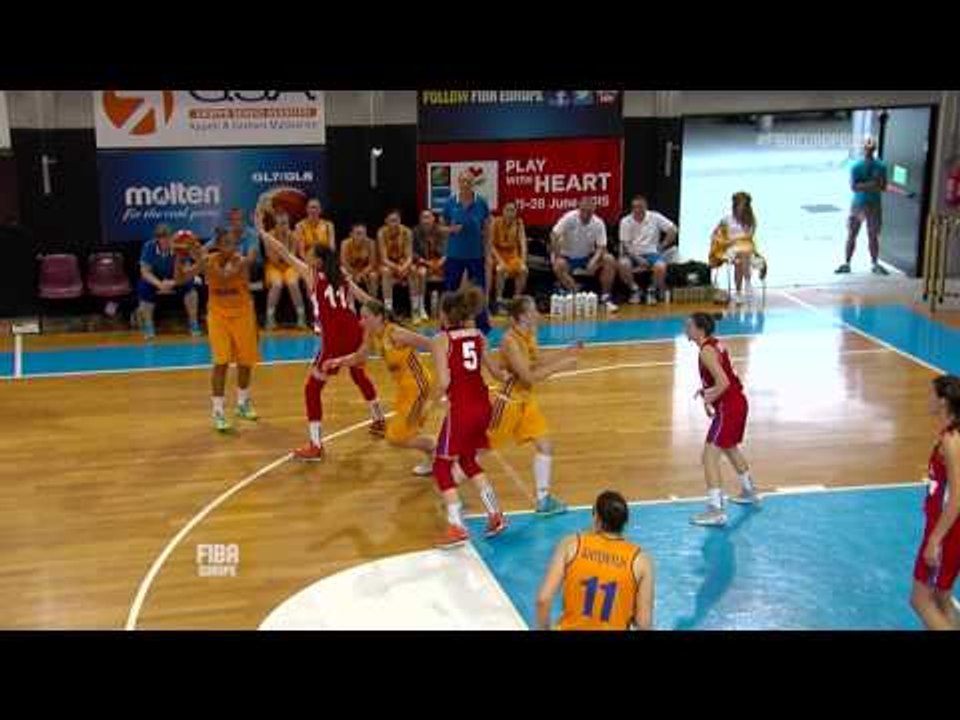 Ukraine v Serbia - Highlights Group C - 2014 U20 European Championship Women