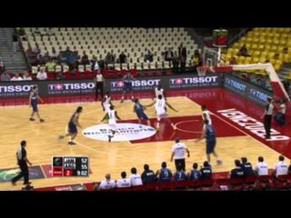 #FIBAAmericas - Day 8: Jamaica v Argentina (block of the game - J. JORDAN)