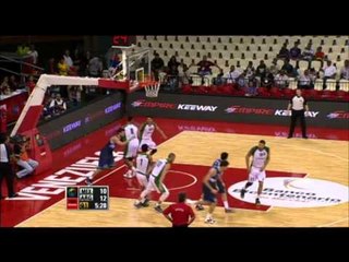 #FIBAAmericas - Day 5: Mexico v Argentina (dunk of the game - M. DELIA)