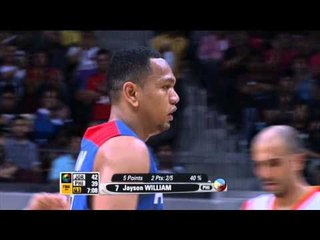 #FIBAAsia - Day 1: Jordan v Philipines (Play of the Game - J. WILLIAM)