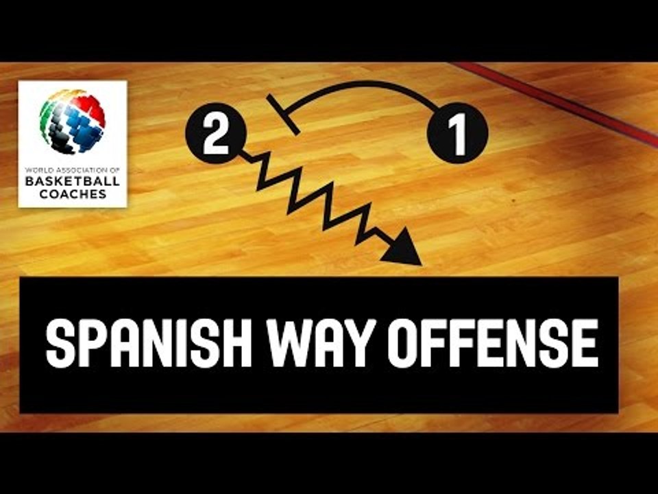 Basketball Coach Juan Orenga - The Spanish Way Offense