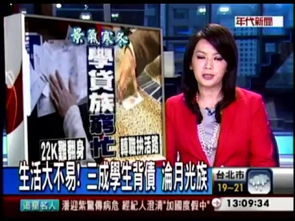 20121202 生活大不易！三成學生背債 淪月光族 22K難翻身　年代新聞