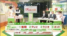 週刊リテラシー（ゲスト：鈴木宗男）20150606